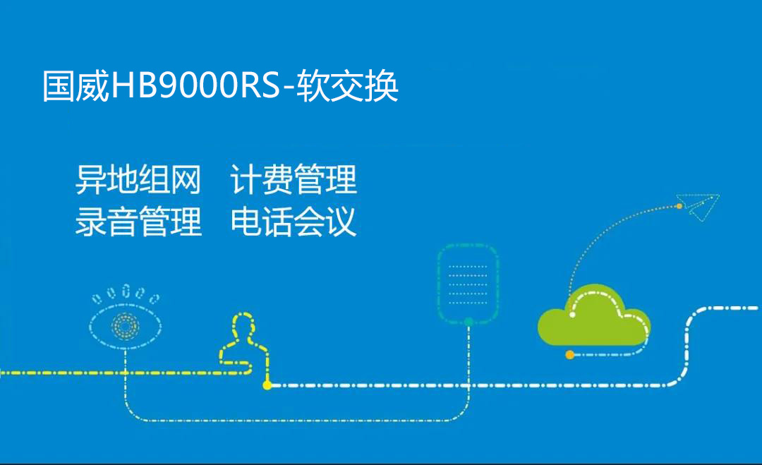 4008云顶集团HB9000RS软交换融合通信系统建设实现跨区组网