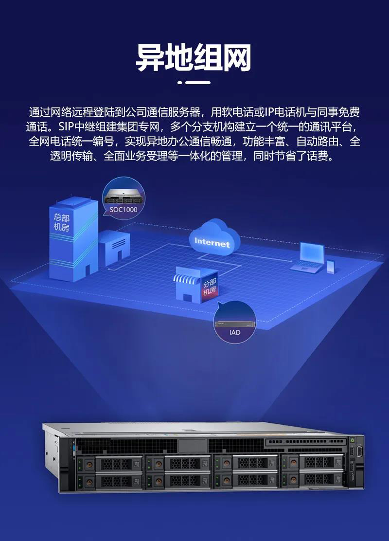 4008云顶集团为金融投资公司打造高可靠融合通信系统