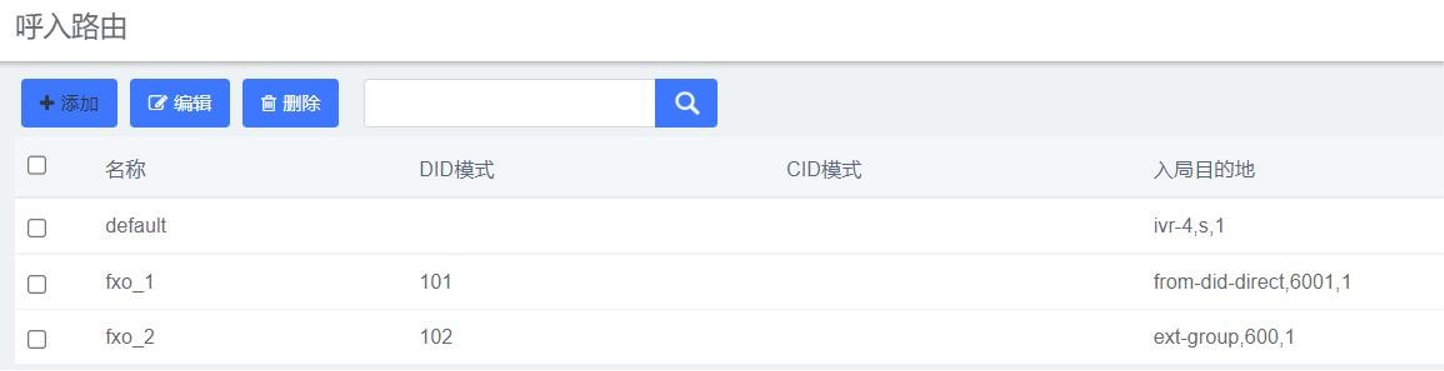 设置呼入到IVR导航操作步骤说明图片