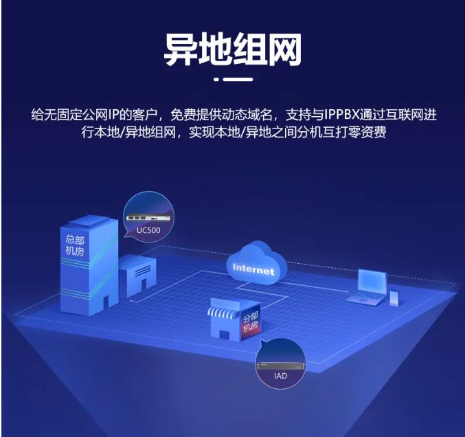 4008云顶集团:为中小企业量身打造的统一通信平台
